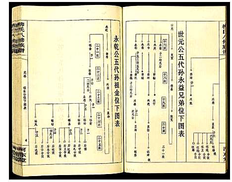 [下载][柳氏八修族谱]湖南.柳氏八修家谱_七.pdf