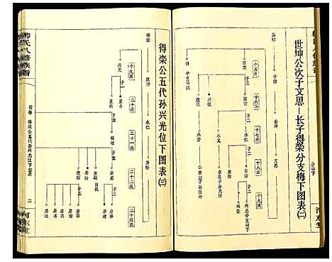 [下载][柳氏八修族谱]湖南.柳氏八修家谱_十.pdf