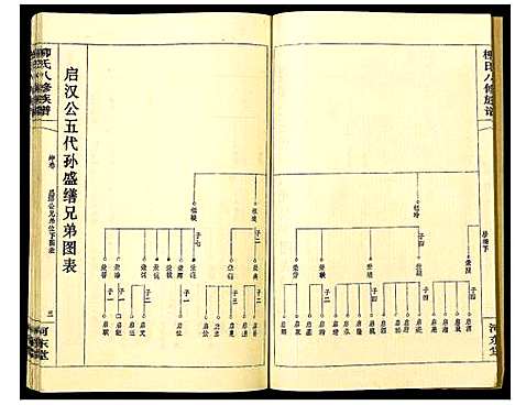 [下载][柳氏八修族谱]湖南.柳氏八修家谱_十.pdf