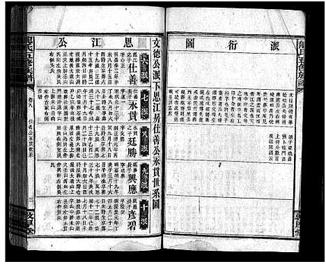 [下载][龙氏五修族谱_12卷首1卷_龙氏族谱_龙氏五修族谱]湖南.龙氏五修家谱_三十四.pdf