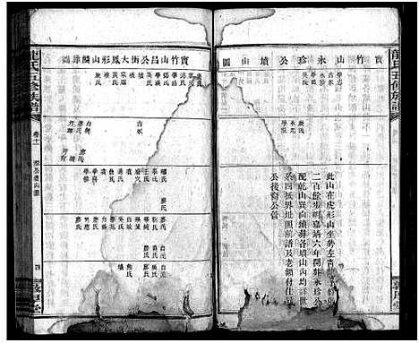 [下载][龙氏五修族谱_12卷首1卷_龙氏族谱_龙氏五修族谱]湖南.龙氏五修家谱_四十一.pdf