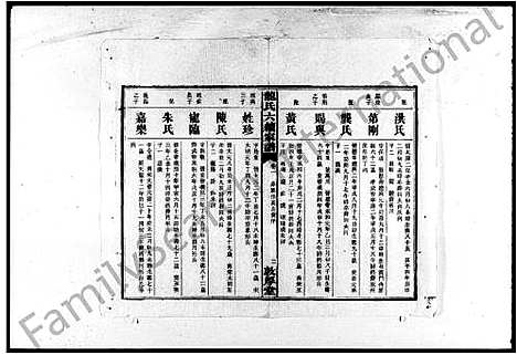 [下载][龙氏六续家谱_8卷_龙氏六续族谱]湖南.龙氏六续家谱.pdf