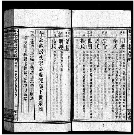 [下载][龙氏四修族谱_18卷首1卷_末3卷_邵陵龙氏四修族谱_龙氏四修族谱]湖南.龙氏四修家谱_五.pdf