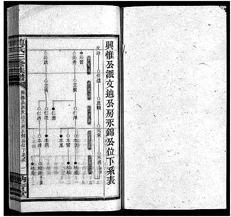 [下载][龙纳言堂族谱_22卷首1卷_附2卷]湖南.龙纳言堂家谱_七.pdf