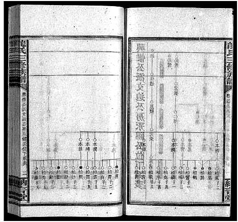 [下载][龙纳言堂族谱_22卷首1卷_附2卷]湖南.龙纳言堂家谱_七.pdf