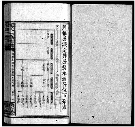 [下载][龙纳言堂族谱_22卷首1卷_附2卷]湖南.龙纳言堂家谱_十.pdf