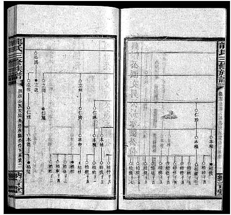 [下载][龙纳言堂族谱_22卷首1卷_附2卷]湖南.龙纳言堂家谱_十四.pdf