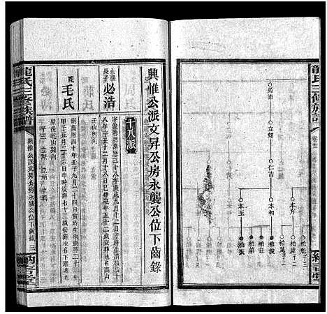 [下载][龙纳言堂族谱_22卷首1卷_附2卷]湖南.龙纳言堂家谱_十四.pdf