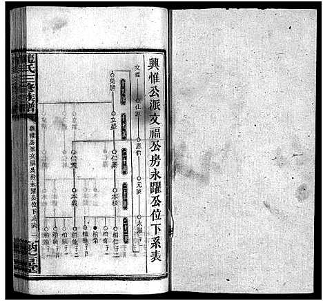 [下载][龙纳言堂族谱_22卷首1卷_附2卷]湖南.龙纳言堂家谱_二十.pdf