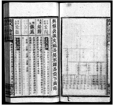 [下载][龙纳言堂族谱_22卷首1卷_附2卷]湖南.龙纳言堂家谱_二十.pdf