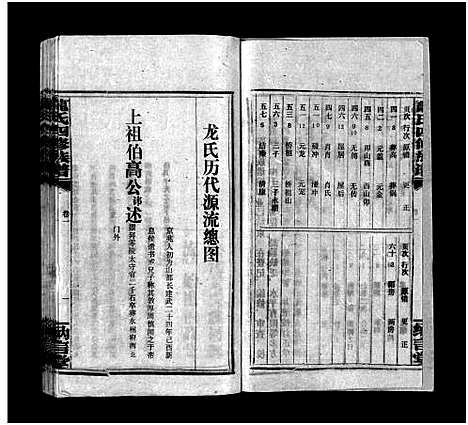 [下载][龙纳言堂族谱_22卷首2卷_龙氏族谱_龙氏四修族谱_龙纳言堂族谱]湖南.龙纳言堂家谱_三.pdf