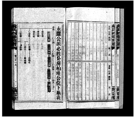 [下载][龙纳言堂族谱_22卷首2卷_龙氏族谱_龙氏四修族谱_龙纳言堂族谱]湖南.龙纳言堂家谱_二十五.pdf