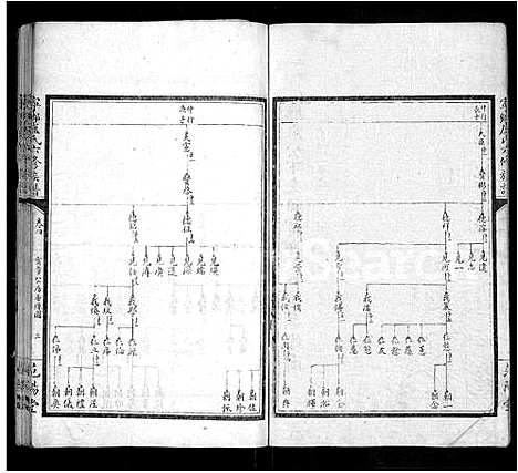 [下载][宁乡卢氏六修族谱_9卷首1卷_末3卷]湖南.宁乡卢氏六修家谱_三.pdf