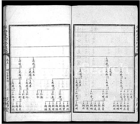 [下载][宁乡卢氏六修族谱_9卷首1卷_末3卷]湖南.宁乡卢氏六修家谱_四.pdf