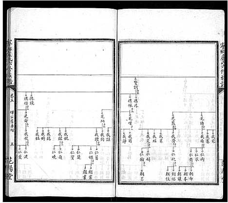 [下载][宁乡卢氏六修族谱_9卷首1卷_末3卷]湖南.宁乡卢氏六修家谱_四.pdf