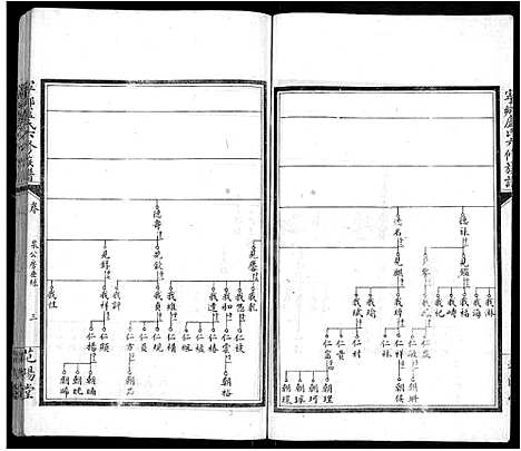 [下载][宁乡卢氏六修族谱_9卷首1卷_末3卷]湖南.宁乡卢氏六修家谱_八.pdf