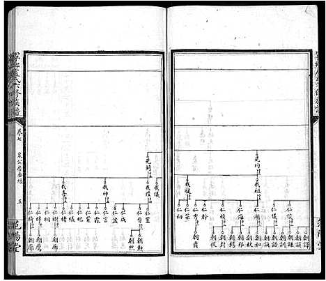 [下载][宁乡卢氏六修族谱_9卷首1卷_末3卷]湖南.宁乡卢氏六修家谱_八.pdf