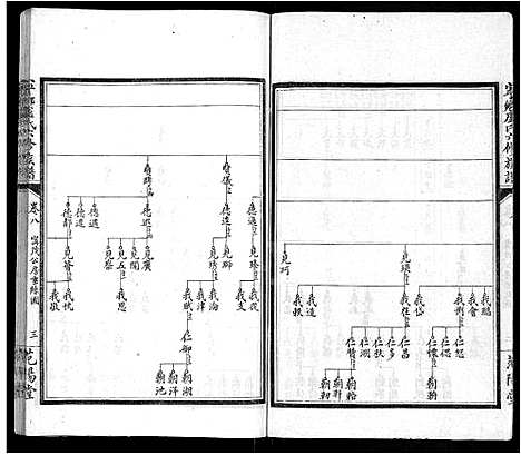 [下载][宁乡卢氏六修族谱_9卷首1卷_末3卷]湖南.宁乡卢氏六修家谱_九.pdf