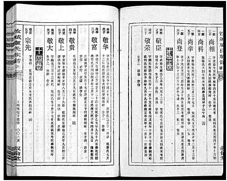 [下载][汝城庐氏族谱_5卷]湖南.汝城庐氏家谱_四.pdf