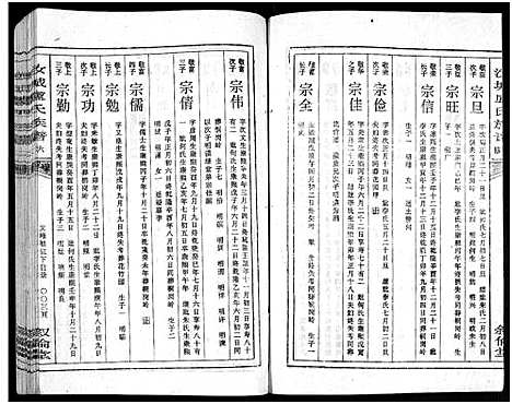 [下载][汝城庐氏族谱_5卷]湖南.汝城庐氏家谱_四.pdf