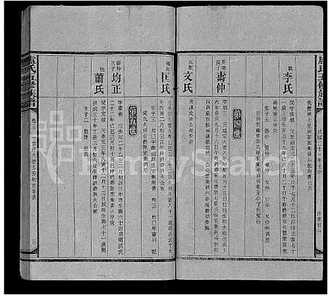 [下载][卢氏五修族谱_17卷首2卷]湖南.卢氏五修家谱_四.pdf