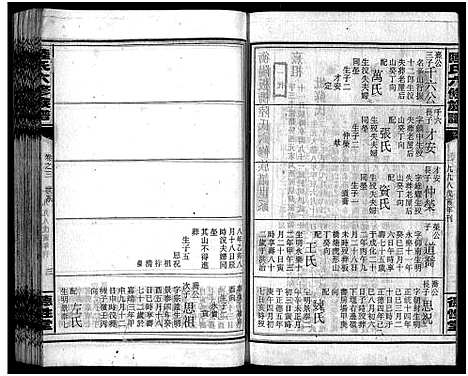 [下载][陆氏六修族谱_10卷首2卷_陆氏六修族谱]湖南.陆氏六修家谱_五.pdf