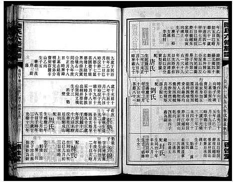 [下载][陆氏六修族谱_10卷首2卷_陆氏六修族谱]湖南.陆氏六修家谱_九.pdf