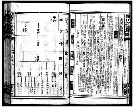 [下载][陆氏六修族谱_10卷首2卷_陆氏六修族谱]湖南.陆氏六修家谱_十.pdf