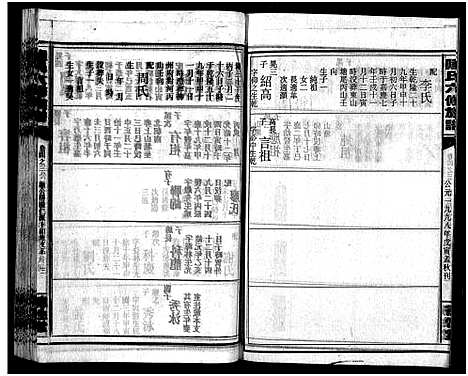 [下载][陆氏六修族谱_10卷首2卷_陆氏六修族谱]湖南.陆氏六修家谱_十一.pdf