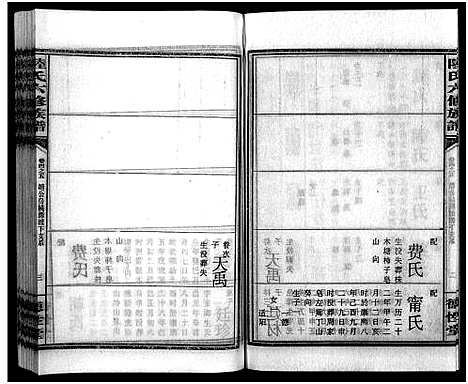 [下载][陆氏六修族谱_10卷首2卷_陆氏六修族谱]湖南.陆氏六修家谱_十五.pdf