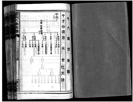 [下载][陆氏六修族谱_10卷首2卷_陆氏六修族谱]湖南.陆氏六修家谱_十九.pdf