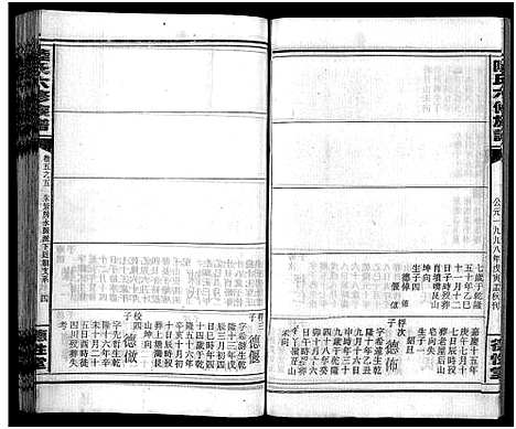 [下载][陆氏六修族谱_10卷首2卷_陆氏六修族谱]湖南.陆氏六修家谱_二十.pdf