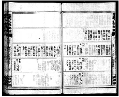 [下载][陆氏六修族谱_10卷首2卷_陆氏六修族谱]湖南.陆氏六修家谱_二十六.pdf