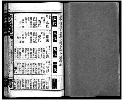 [下载][陆氏六修族谱_10卷首2卷_陆氏六修族谱]湖南.陆氏六修家谱_二十七.pdf