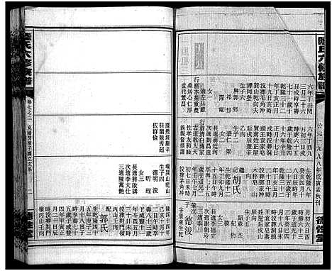 [下载][陆氏六修族谱_10卷首2卷_陆氏六修族谱]湖南.陆氏六修家谱_二十八.pdf