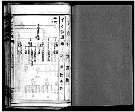 [下载][陆氏六修族谱_10卷首2卷_陆氏六修族谱]湖南.陆氏六修家谱_三十一.pdf