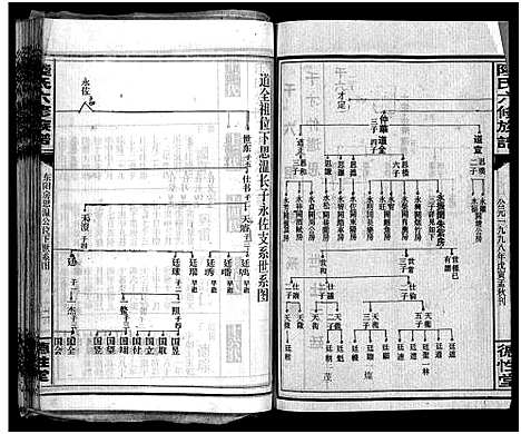 [下载][陆氏六修族谱_10卷首2卷_陆氏六修族谱]湖南.陆氏六修家谱_三十一.pdf