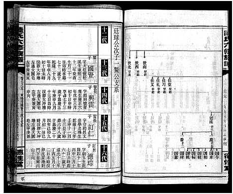 [下载][陆氏六修族谱_10卷首2卷_陆氏六修族谱]湖南.陆氏六修家谱_三十一.pdf