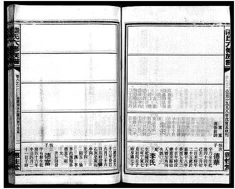 [下载][陆氏六修族谱_10卷首2卷_陆氏六修族谱]湖南.陆氏六修家谱_三十五.pdf