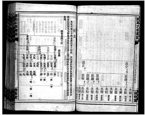 [下载][陆氏六修族谱_10卷首2卷_陆氏六修族谱]湖南.陆氏六修家谱_三十八.pdf