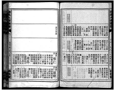 [下载][陆氏六修族谱_10卷首2卷_陆氏六修族谱]湖南.陆氏六修家谱_四十二.pdf