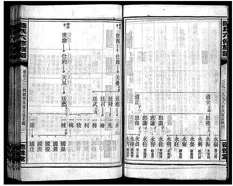 [下载][陆氏六修族谱_10卷首2卷_陆氏六修族谱]湖南.陆氏六修家谱_四十四.pdf