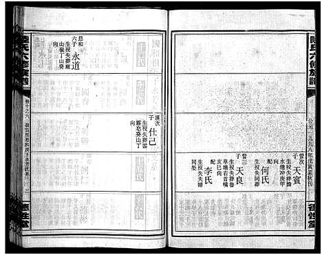 [下载][陆氏六修族谱_10卷首2卷_陆氏六修族谱]湖南.陆氏六修家谱_四十六.pdf