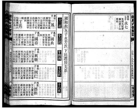 [下载][陆氏六修族谱_10卷首2卷_陆氏六修族谱]湖南.陆氏六修家谱_四十六.pdf