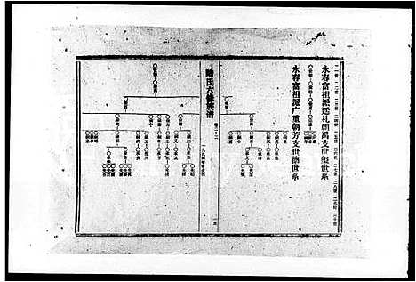 [下载][陆氏六修族谱_27卷首2卷_陆氏族谱]湖南.陆氏六修家谱_三.pdf