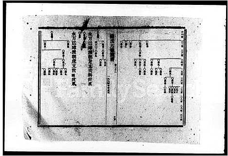 [下载][陆氏六修族谱_27卷首2卷_陆氏族谱]湖南.陆氏六修家谱_三.pdf