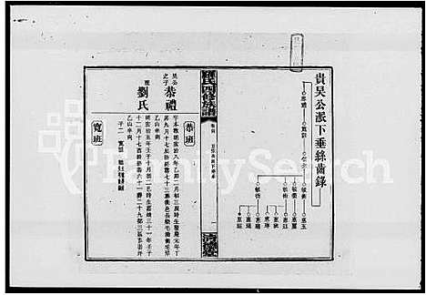 [下载][上湘罗氏族谱_42卷首7卷_末1卷_湘乡罗山罗氏四修族谱_罗氏四修族谱]湖南.上湘罗氏家谱_三.pdf