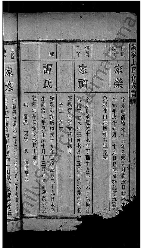 [下载][平溪罗氏四修族谱_13卷]湖南.平溪罗氏四修家谱_七.pdf