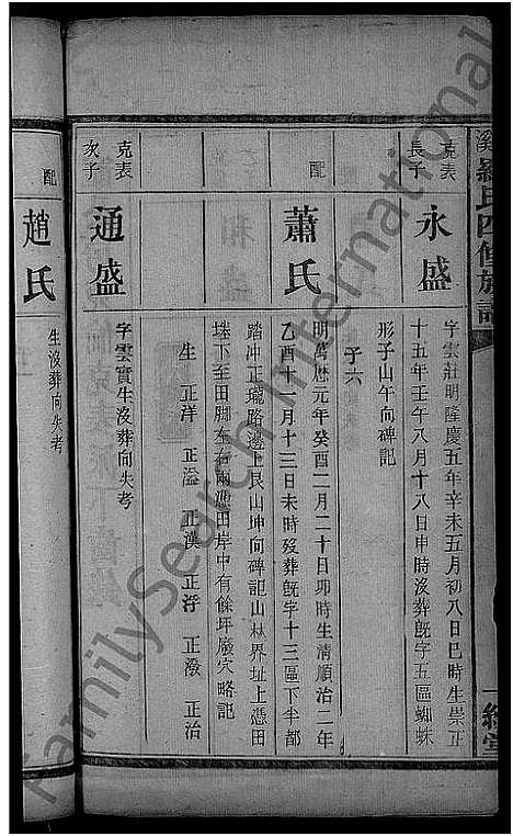 [下载][平溪罗氏四修族谱_13卷]湖南.平溪罗氏四修家谱_八.pdf