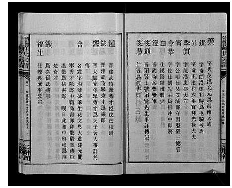 [下载][浏阳营盘罗氏宗谱_31卷首2卷]湖南.浏阳营盘罗氏家谱_三.pdf